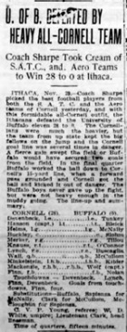 U. OF B. DEFEATED BY HEAVY ALL-CORNELL TEAM. 