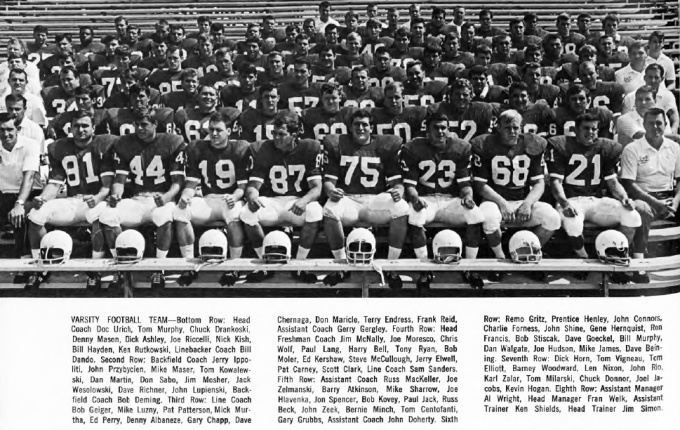 1968 Buffalo Bulls Football team photo. 