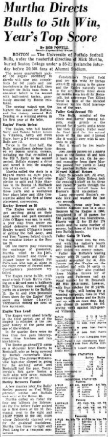 Buffalo Shocks Boston College, 35-21. 