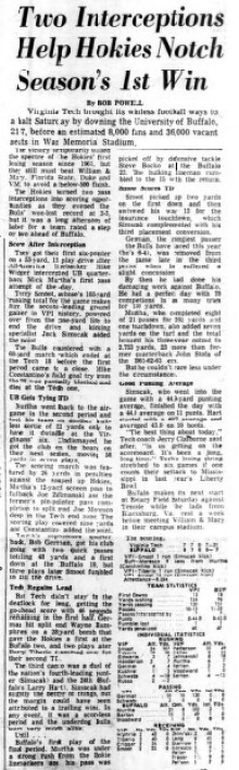 Virginia Tech Conquers Bulls, 21-7. 