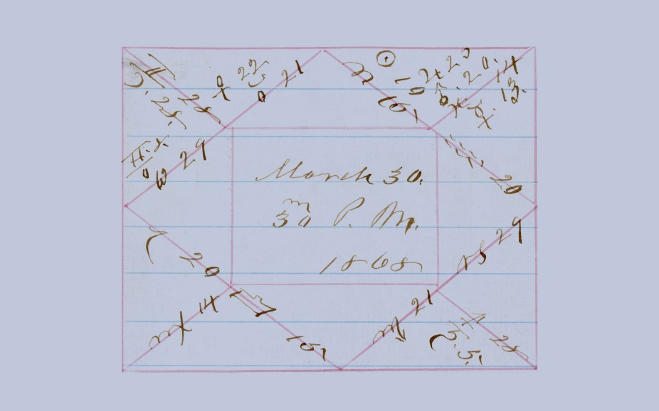 Rare Horoscope of President Andrew Johnson's Impeachment. 