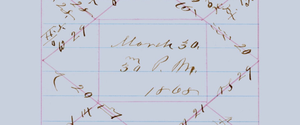 Rare Horoscope of President Andrew Johnson's Impeachment. 